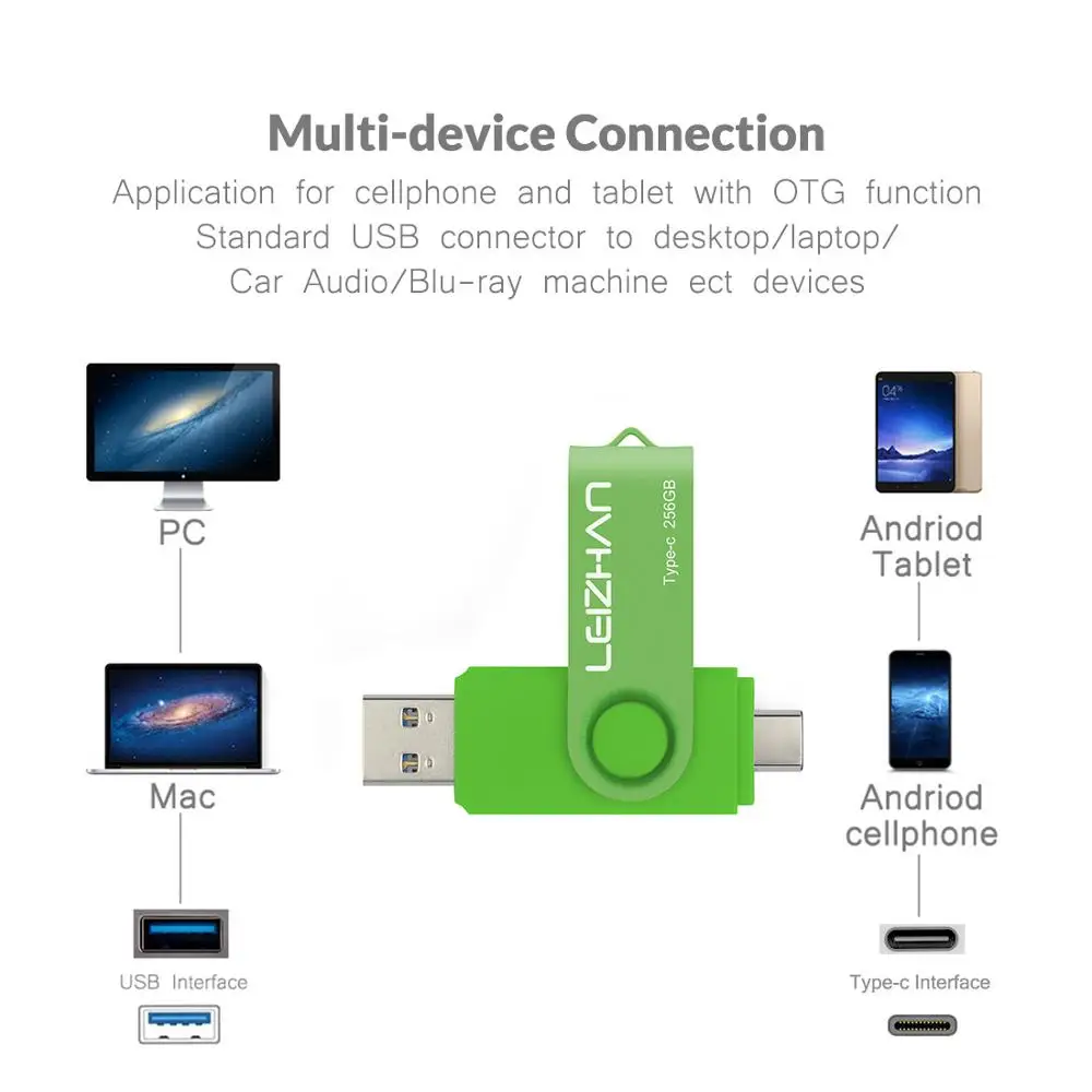 USB флеш накопитель LEIZHAN OTG 128/64/32/16 ГБ 256/3 0 Гб|USB флэш-накопители| |