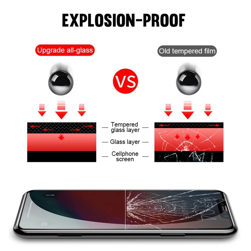 REAOOM 5D Защитное стекло для экрана Google Pixel 3 XL закаленное полное покрытие Защита