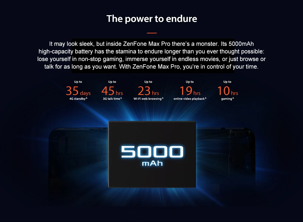 ASUS ZenFone Max Pro(M2) ZB631KL 4 Гб ОЗУ 64 Гб ПЗУ 6,3 дюйма 4G LTE смартфон Face ID 5000 мАч Android 8,1