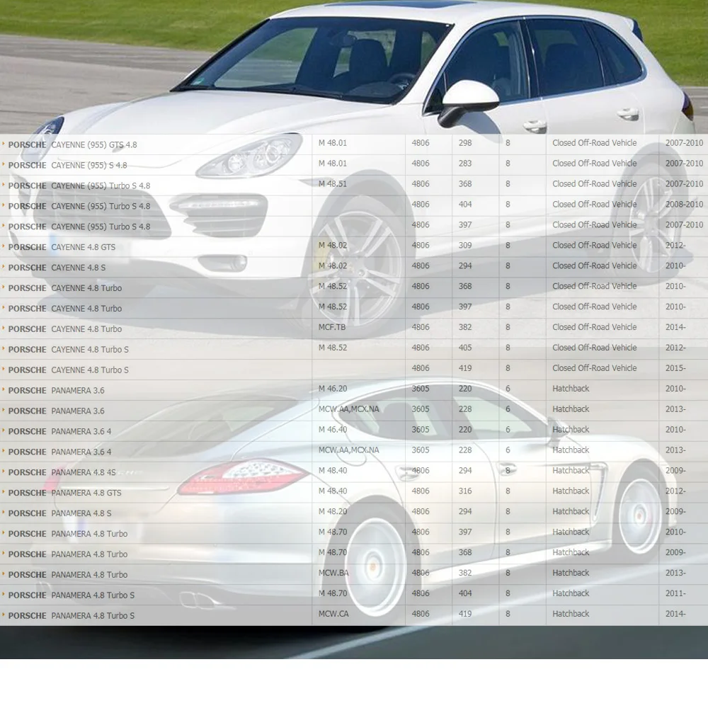 Красная Катушка зажигания для P ORSCH 911 BOXSTER C AYMAN ARRERA AYENNE AMERA 2.9L 3.4L 3.6L 3.8L 4.5L 4.8L 5.7L 2002