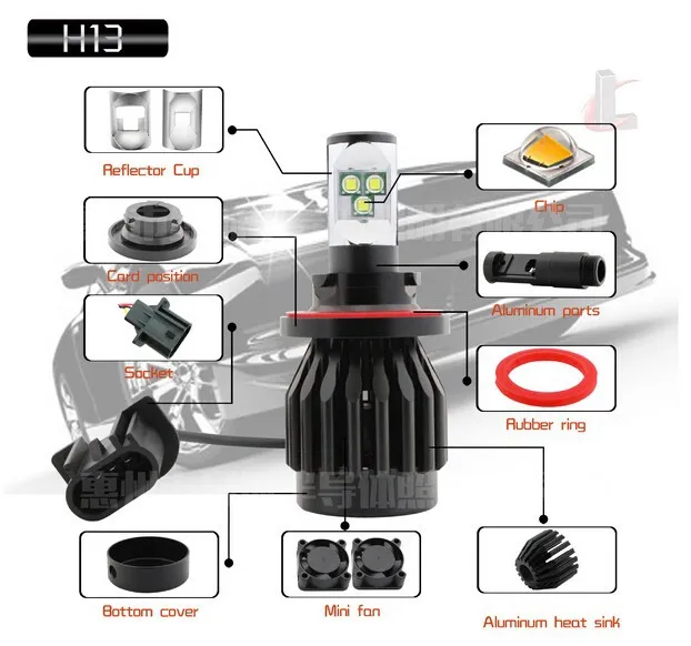 2 шт. все в одном Canbus Cree чипы 80 Вт 8000Lms H13/9008 6000K белый двойной пучок дальний/Ближний
