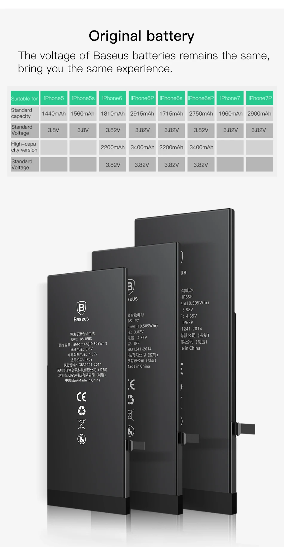 Аккумулятор для мобильного телефона Baseus для iPhone 5S, 5 s, 5c, аккумулятор, реальная емкость, 1560 мА/ч, 1440 мА/ч, сменная батарея для iPhone 5