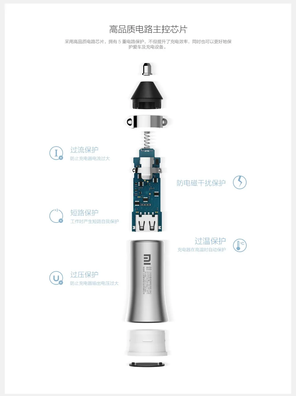 Новое автомобильное зарядное устройство Xiaomi USB 5 В/2.4A 18 Вт светодиодный, напоминающий быструю зарядку, подходит для большинства телефонов, планшетных ПК, двойное быстрое зарядное устройство, универсальное