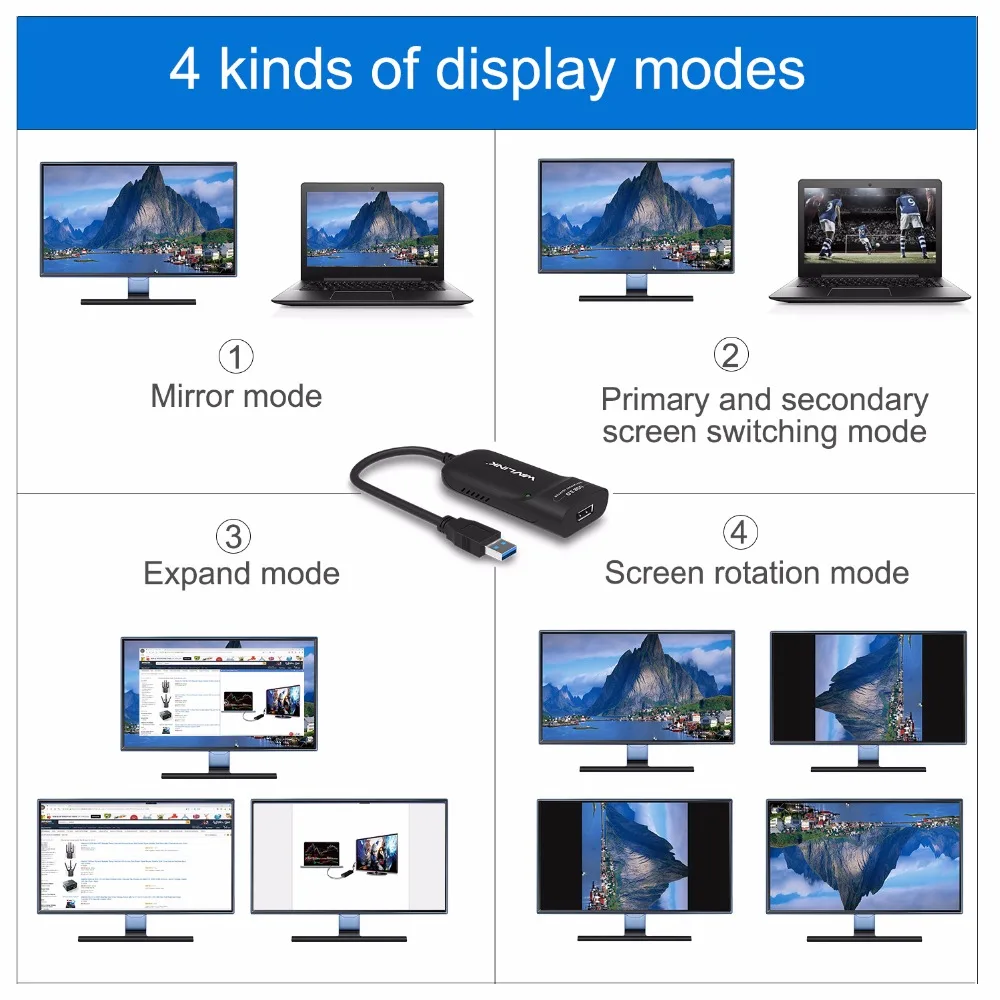 Wavlink USB 3 0 к HDMI видео графический адаптер Дисплей несколько мониторов 1080P внешняя