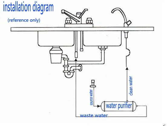 

500L/h Undersink water Purifier/Tap water filter/UF water treatment with 0.01ml UF membrane combined KDFmaterial(102mm diameter)