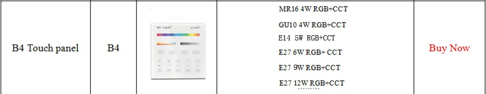 Mi светильник 2,4G светодиодная лампа, MR16 GU10 E14 E27 Светодиодная лампа умная Беспроводная 4 Вт 5 Вт 6 Вт 9 Вт 12 Вт CCT/RGBW/RGBWW/RGB+ CCT светодиодный светильник