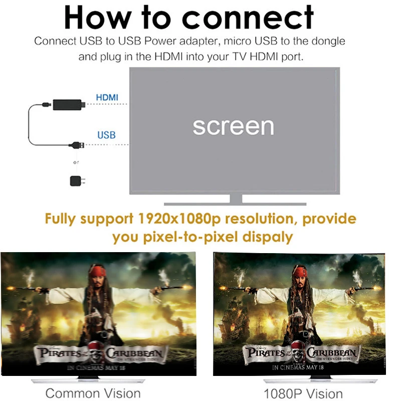 Новый hfly Anycast m9 plus Флешка для wifi и телевидения chrome netflix hulu Youtube RK3036 поддержка