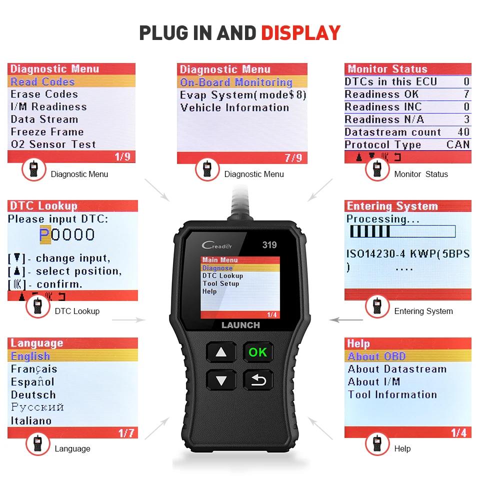 Launch Creader 319 OBD2 сканер автомобильный считыватель кодов OBDII OBD 2 сканирующий инструмент Проверка кода неисправности двигателя чтение PK CR3001 Creader 3001 ELM327