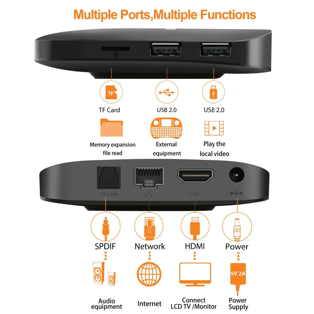 Qacqoc rkmini Android 5.1 ТВ коробка с RK3229 4 ядра 1 г/8 г H.265 видео декодер LAN Miracast