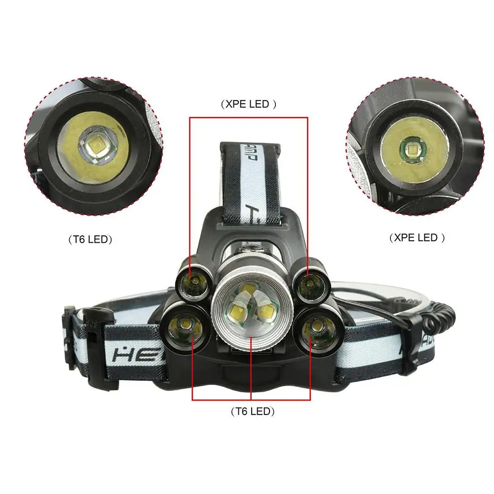 Skywolfeye 7LED налобный фонарь 18650 светодиодная фара с SOS свистком для выживания
