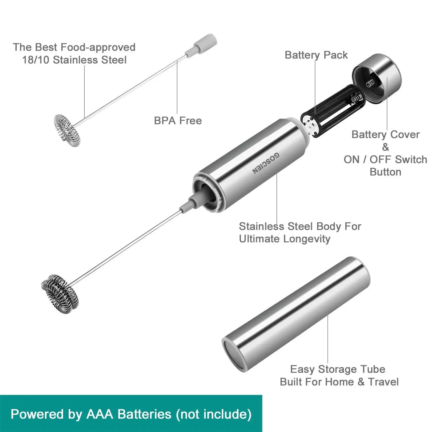 Молочный пенообразователь портативный Миксер для напитков с 2 венчиком и одной