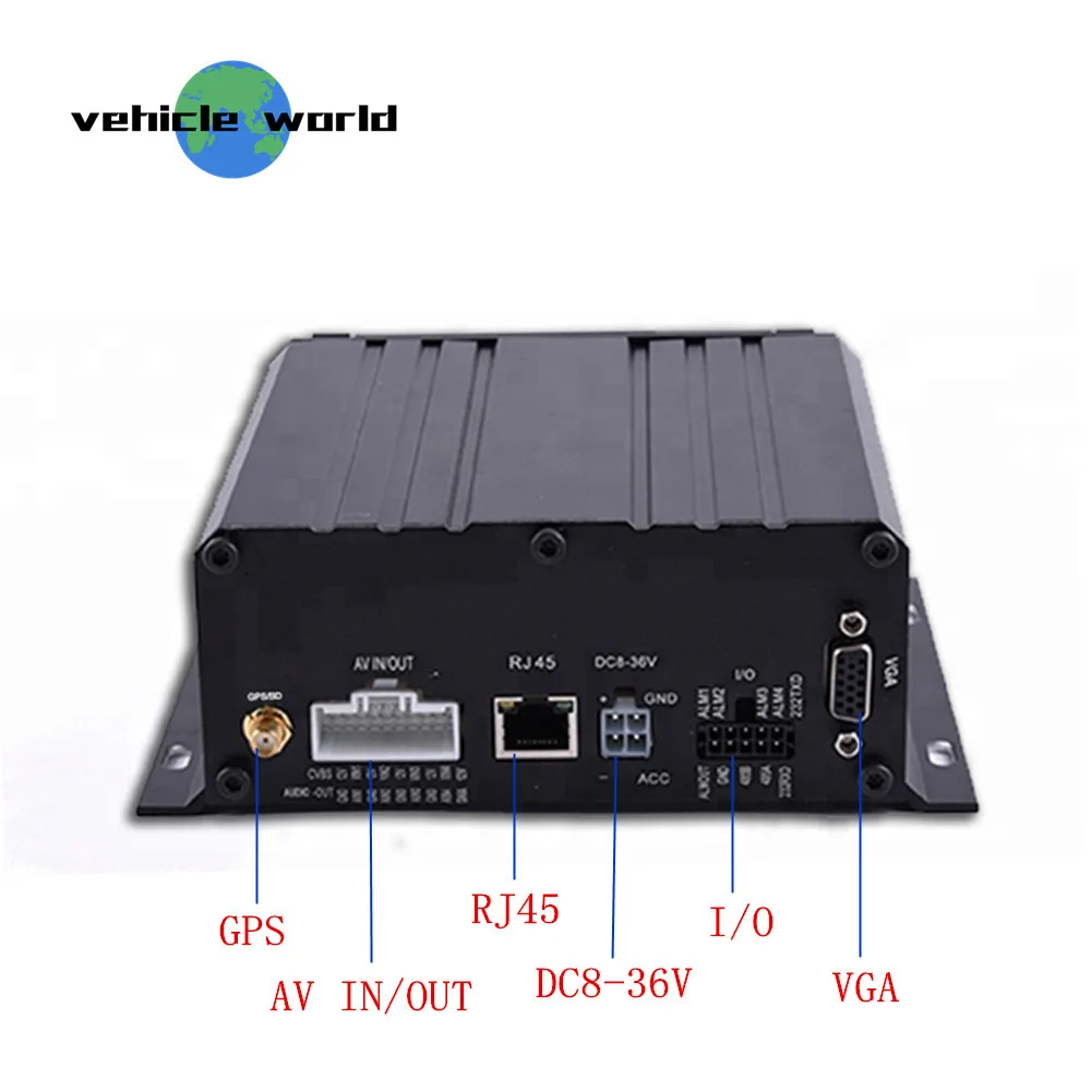 Школьный автобус трейлер грузовик такси автомобиль 4Ch HDD 1.0MP AHD 720P Мобильный DVR