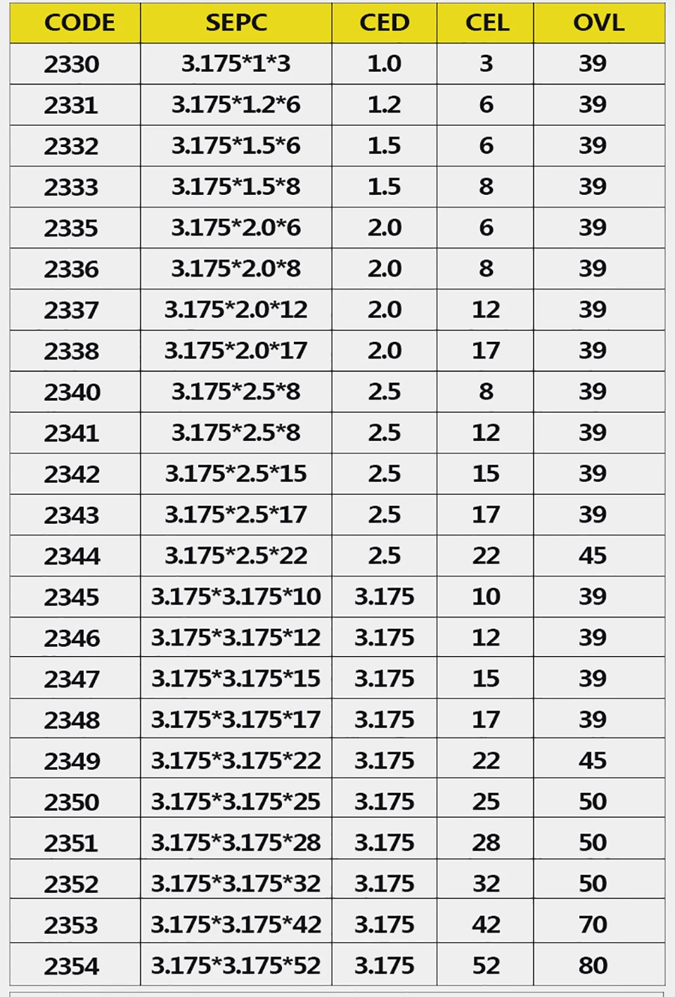 HUHAO 10 шт./лот хвостовик 3,175 мм Фреза Одна Флейта спиральная фреза ЧПУ фреза для МДФ карбида Концевая фреза