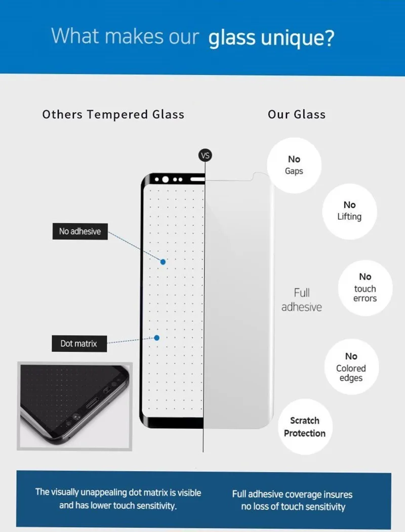 Нано жидкий Полный Клей закаленное стекло протектор экрана для samsung Galaxy S9 S8 Plus Note 9 8 S7 Edge стеклянная пленка УФ светильник