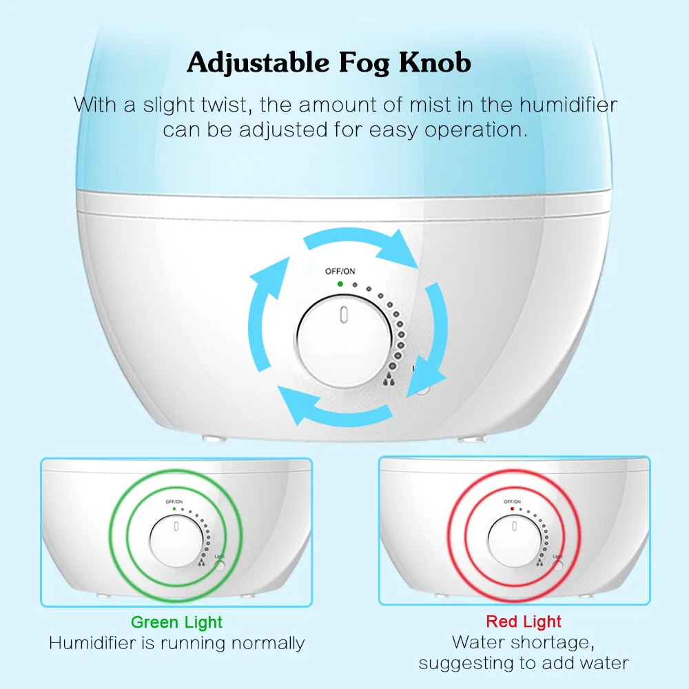 USB Air Purifier for Aroma Essential Oil Diffuser Ultrasonic Cool Mist Humidifier 7 Color Change LED Night light for Office Home