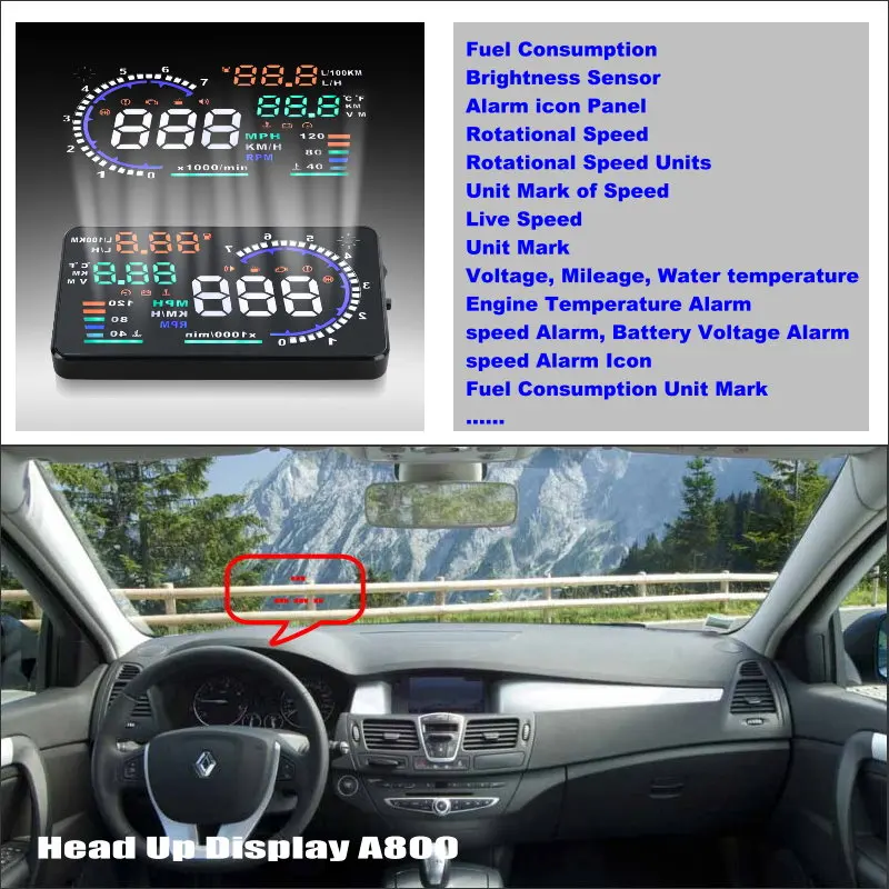 Car Head Up Display HUD For Renault Megane 1 2 3 4 /Laguna 2 3 Auto Accessories Universal Safe Driving Screen Plug And Play Film