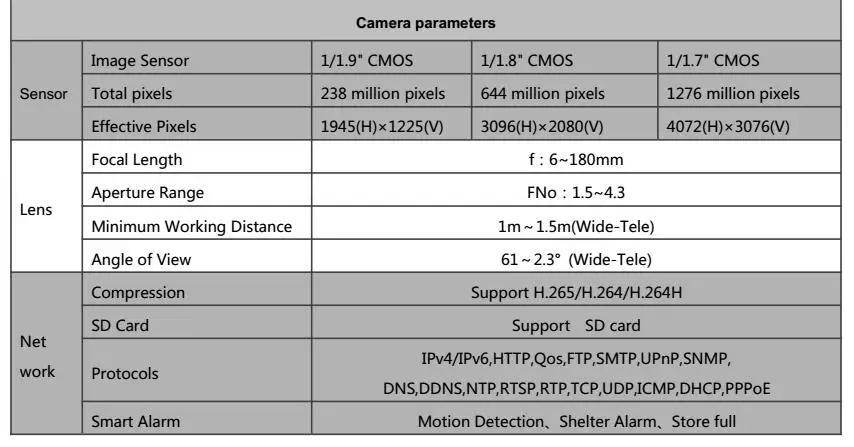 30X5 Мп HD 3-осевой и портативный монопод с шарнирным замком Камера Оптический зум 1080P HDMI Выход звездного неба, Z30A5 PEEPER Z30