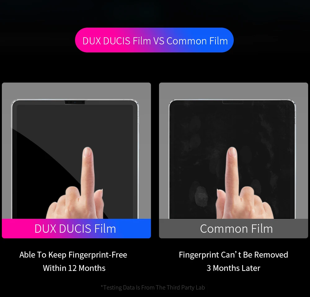 Закаленное стекло для iPad Pro 1" Защитная пленка для экрана Защита от отпечатков пальцев синий светильник полное покрытие