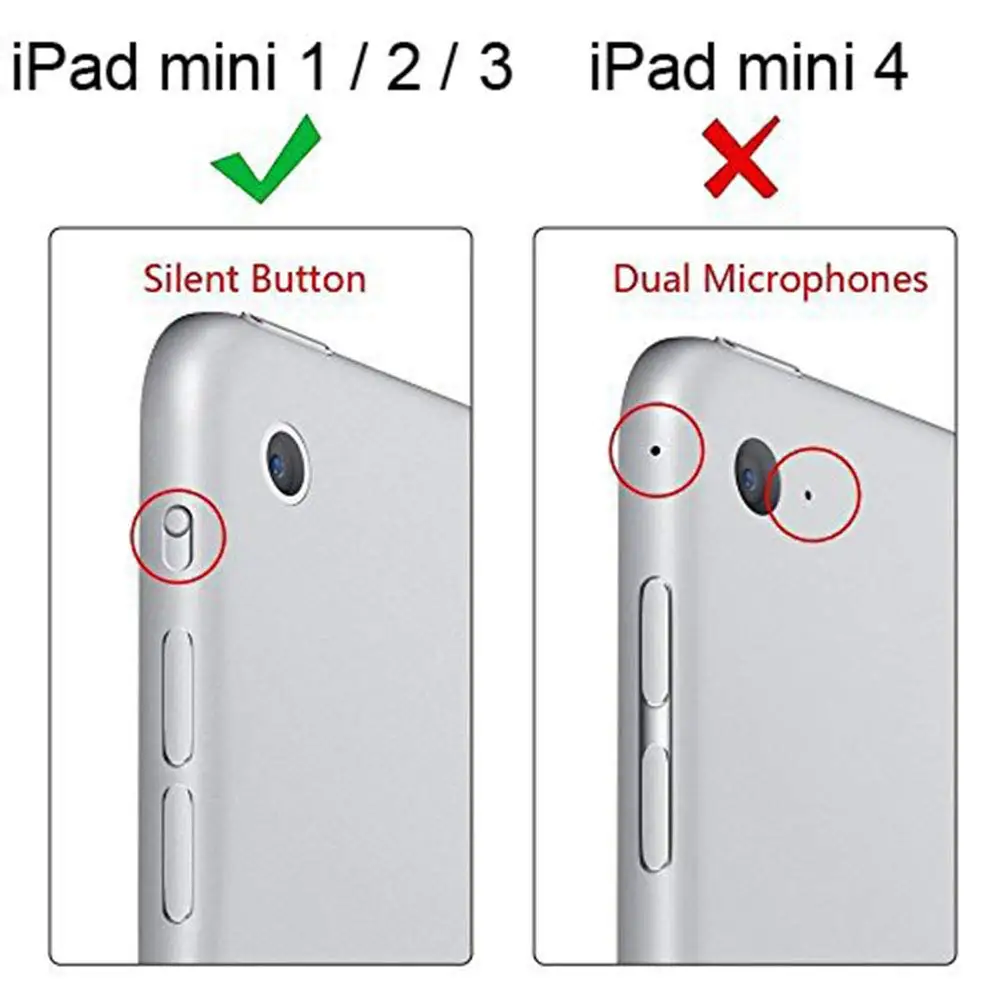 Чехол для iPad Mini, вращающийся на 360 градусов, флип-чехол из искусственной кожи, чехол для iPad Mini 2, 3, чехол-подставка s, умный чехол для планшета, спящий режим