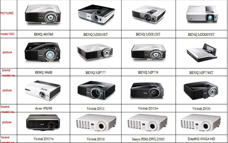 Новинка 2 шт 144 Гц 3D ИК активные очки затвора для BenQ W1070 W700 W710ST DLP-Link проектор