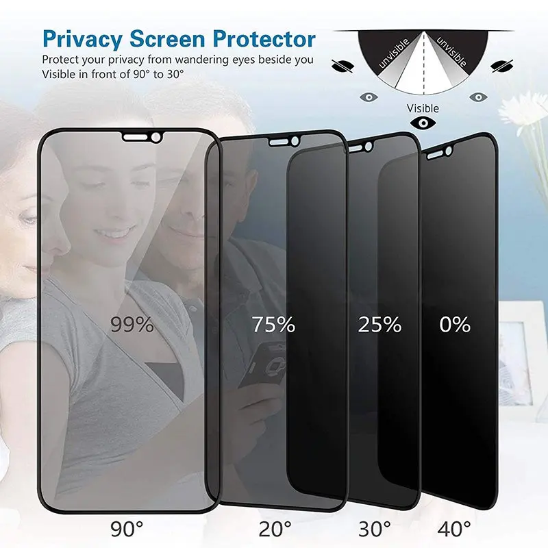 

9H Full Privacy Tempered Glass For iPhone X XS MAX XR 6 6S 7 8 Plus Anti Spy Glare Peeping Screen Protector iPhone 11 12 Pro Max