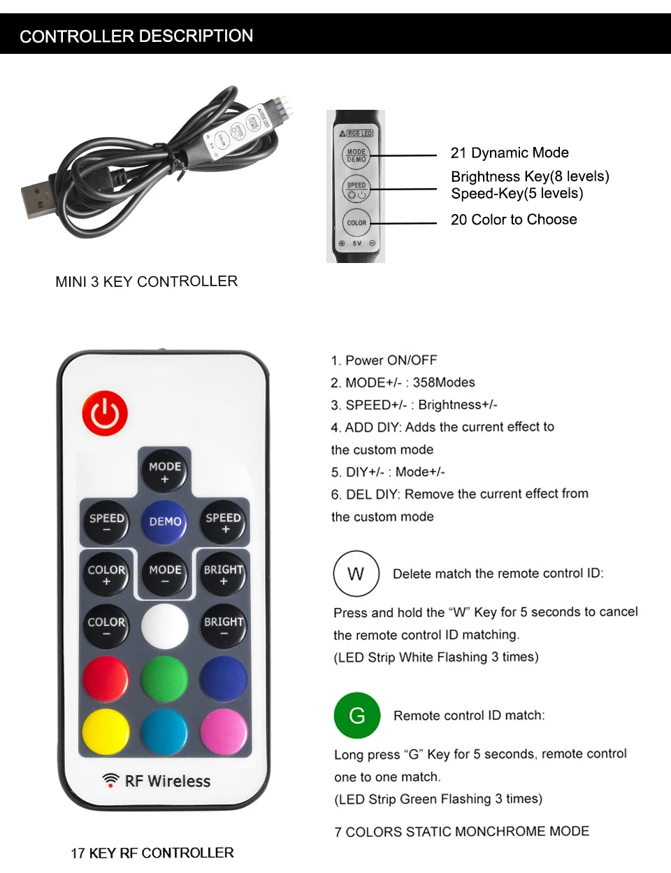 DC5V USB Светодиодная лента 5050 RGB гибкий светодиодный светильник с подсветкой 1 м 2 м 3 м HD tv PC Настольный экранный светильник лента фоновый светильник ing