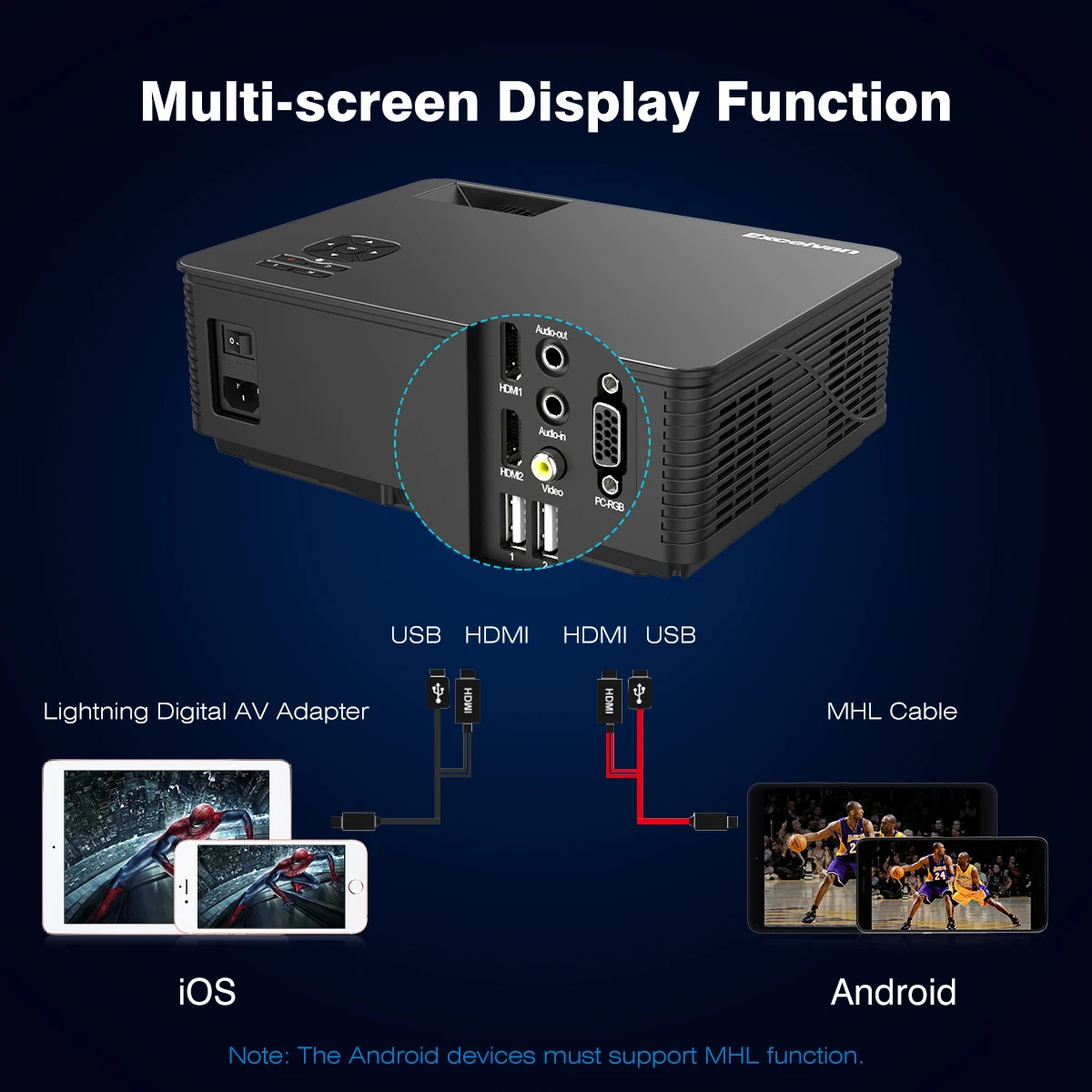 Excelvan M5 проектор 1280x768 1080 P Full HD Поддержка 200 дюйма проекции Размеры HDMI Интерфейс проекторы