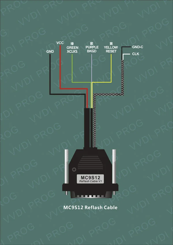 Xhorse VVDI прог программист V4.8.1 поддержка многих транспортных средств программирование ключей Оригинальное обновление онлайн