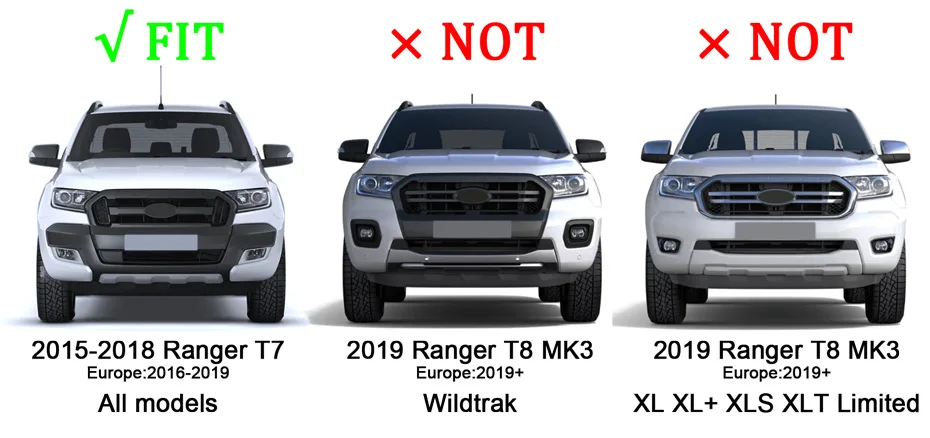Raptor решетка изменение решетка сетки переднего бампера подходит для RANGER- T7 PX2 MK2 XL+ XLS XLT ограниченное WILDTRAK пикапов