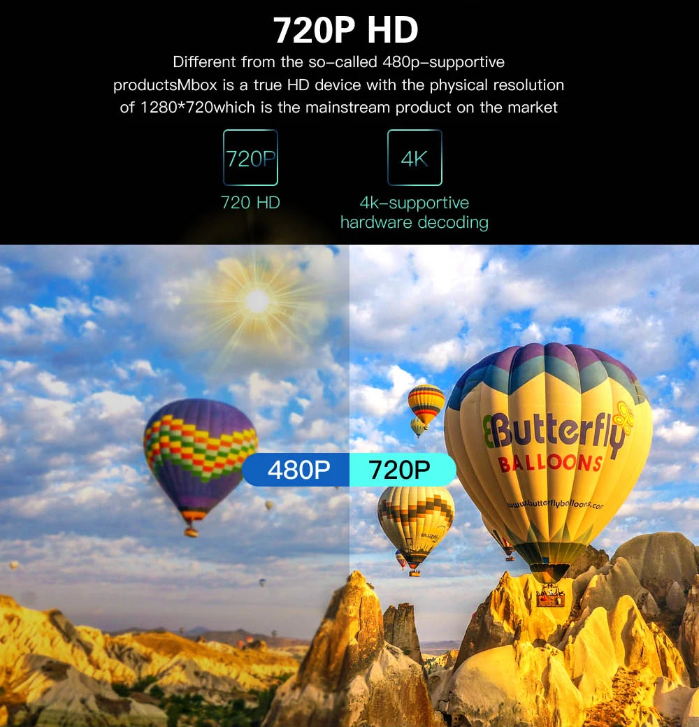 CRENOVA новейший светодиодный проектор HD 1280*728P Android 6,1 OS 4300 люмен домашний кинопроектор с Wi-Fi Bluetooth