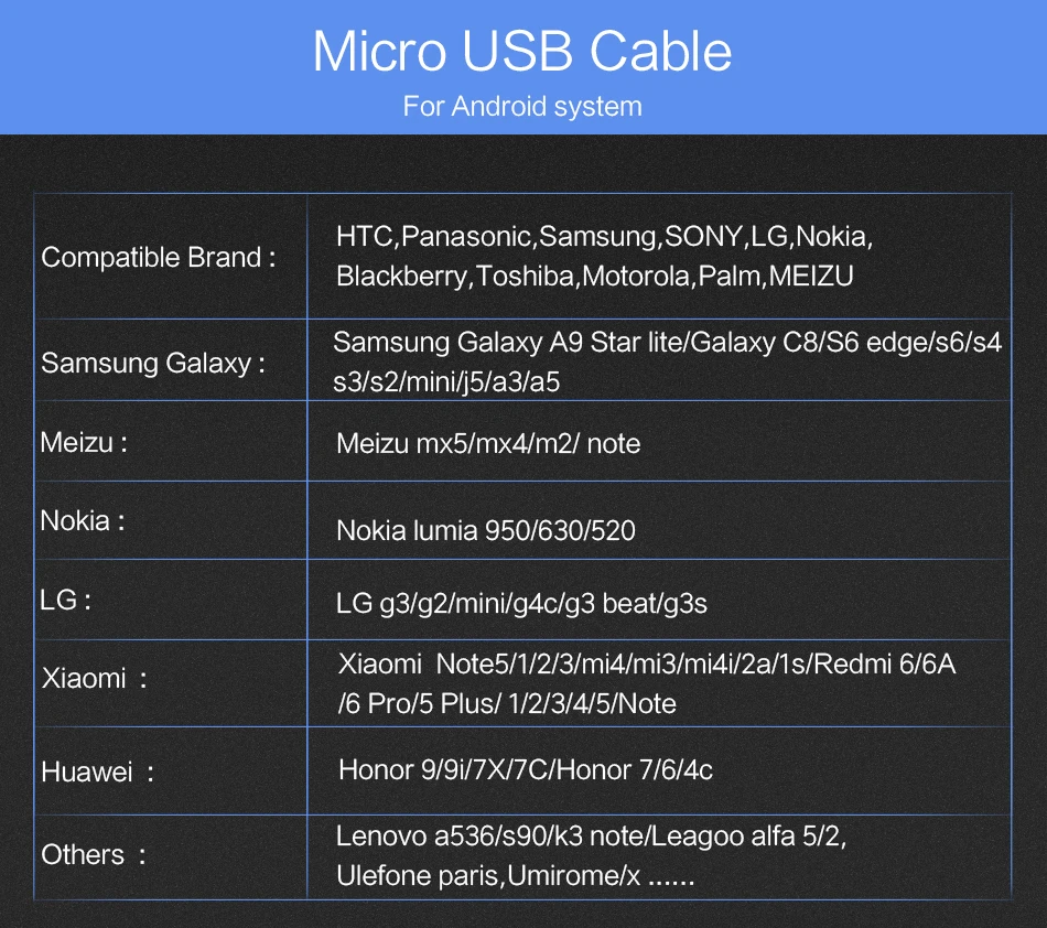 USAMS Micro USB кабель 2A Быстрая зарядка USB кабель для передачи данных для samsung Xiaomi LG планшета Android Microusb мобильного телефона usb зарядный шнур