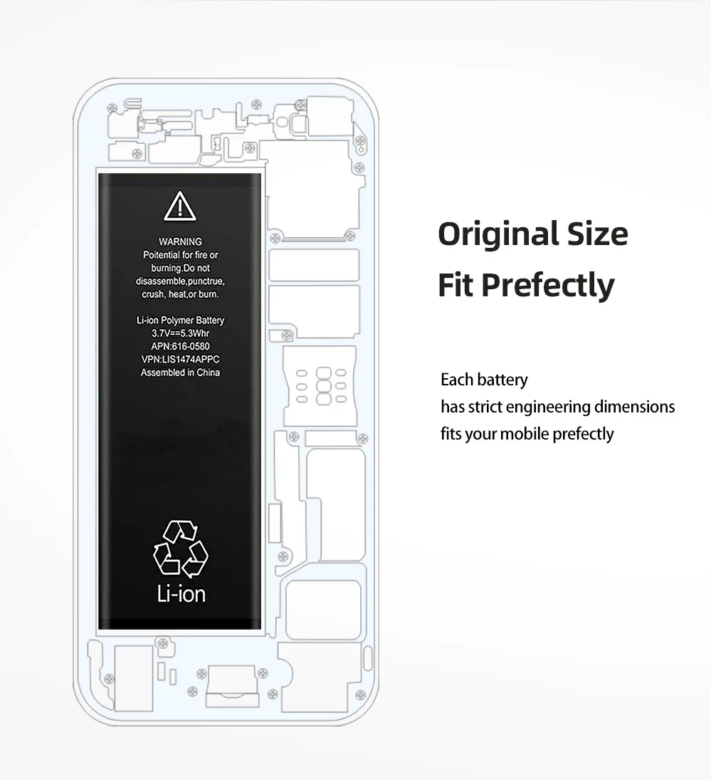 Новинка 100% аккумулятор для iPhone 5 реальная емкость с набором инструментов ремонта
