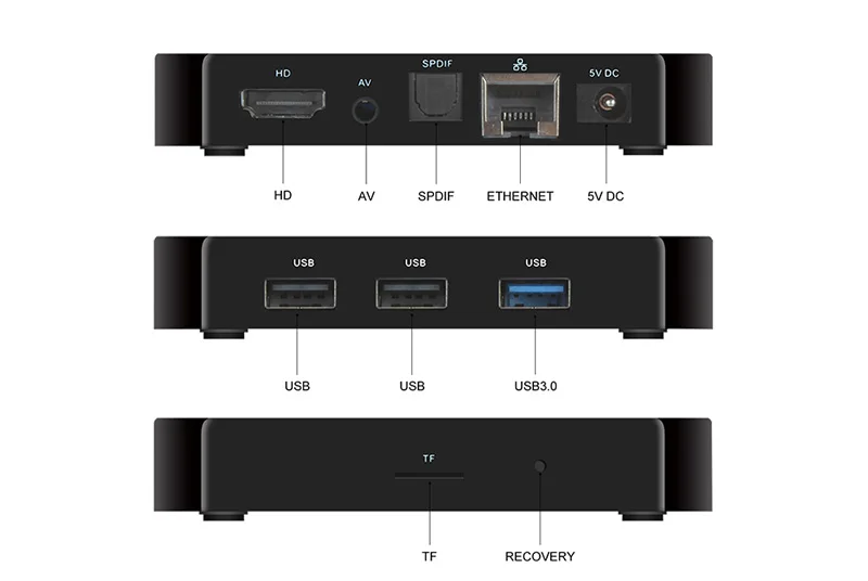 Chycet Z28 PRO Smart Android 7,1 ТВ приставка RK3328 четырехъядерный 64 бит 4 к H.265 USB3.0 2 Гб 16 Гб мини ПК WiFi LAN HD медиаплеер Z28