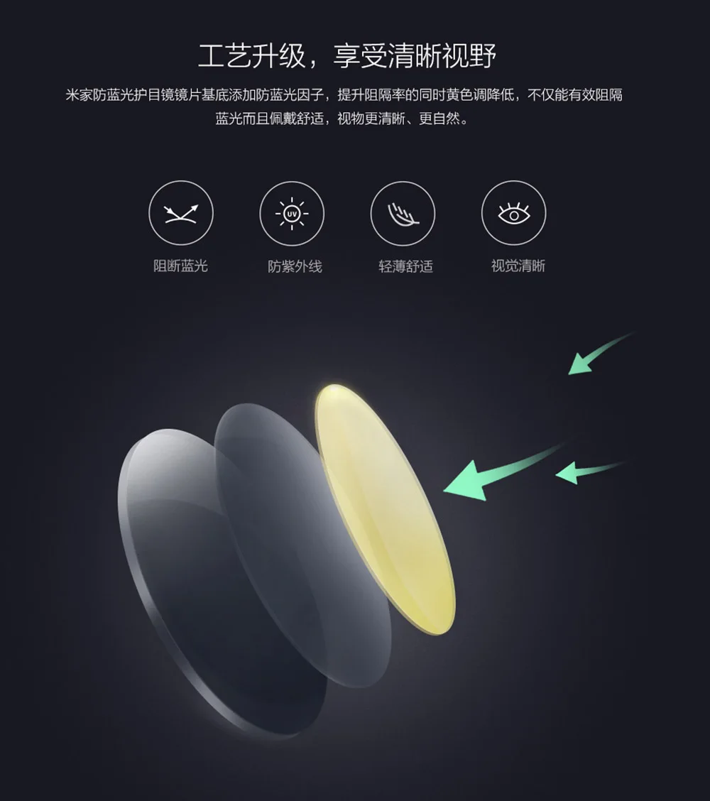 Новейший xiaomi Mijia анти-голубые лучи очки TR90 металлический пластик смешанный материал защита для глаз для мужчин и женщин xiaomi очки