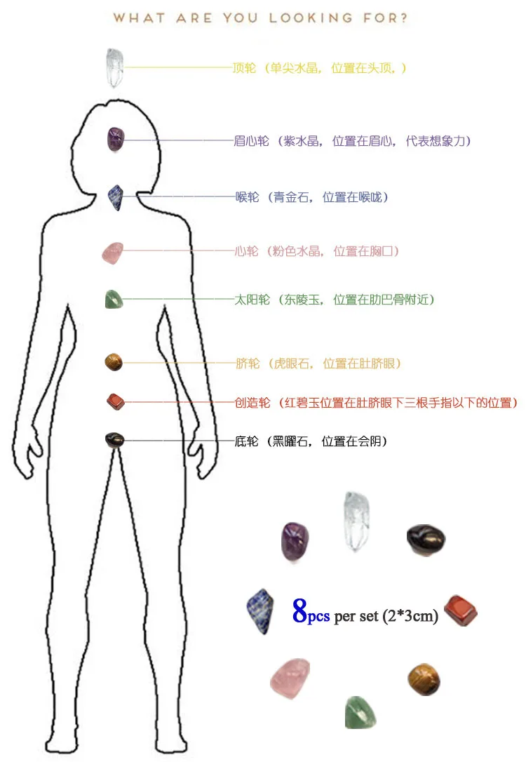 1Set Crystal 7 Chakra Healing Point Jewelry Hexagon Stone Reiki Beads Men Women Yoga Statement 2018 New|Камни| |