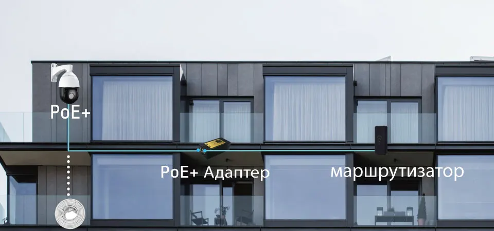 SUNBA PTZ PoE+ IP камера наружная, скорость безопасности купол, 20X оптический зум, 2MP, 1080 p, ONVIF, автофокус и ночное видение