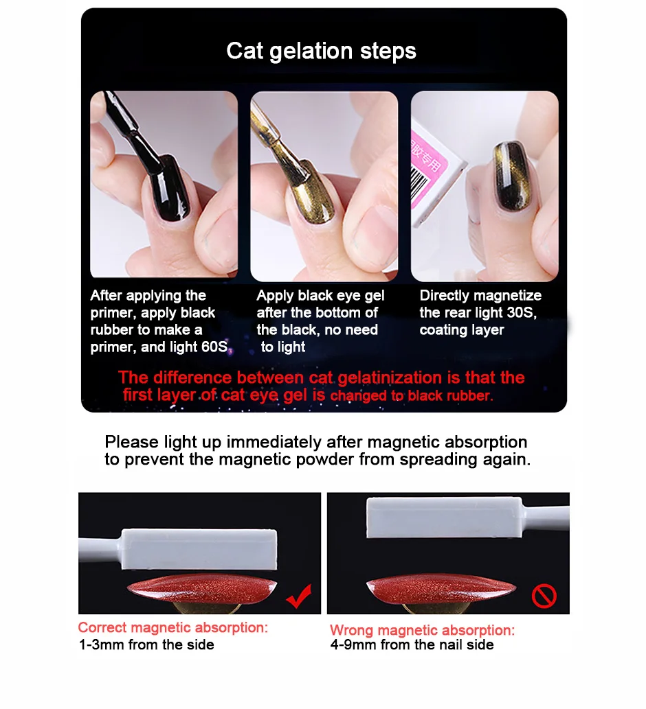 YAYOGE Магнитный Гель-лак Эмаль Перманентный замачиваемый УФ-гель для ногтей кошачий глаз гель как ракушка кошачий глаз хамелеон