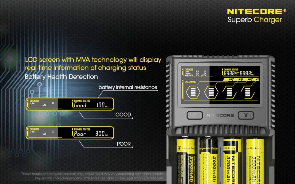 Nitecore SC4 D4 D2 I4 I2 цифровой процессор inteligente ЖК-схема Global de seguros Li-Ion 18650 14500 16340 26650 de cargador