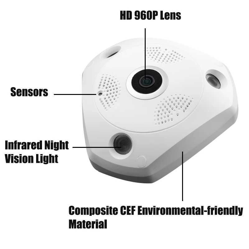 Мини Беспроводная ip камера безопасности WiFi HD960P Wi Fi Fishey наблюдение 360 градусов