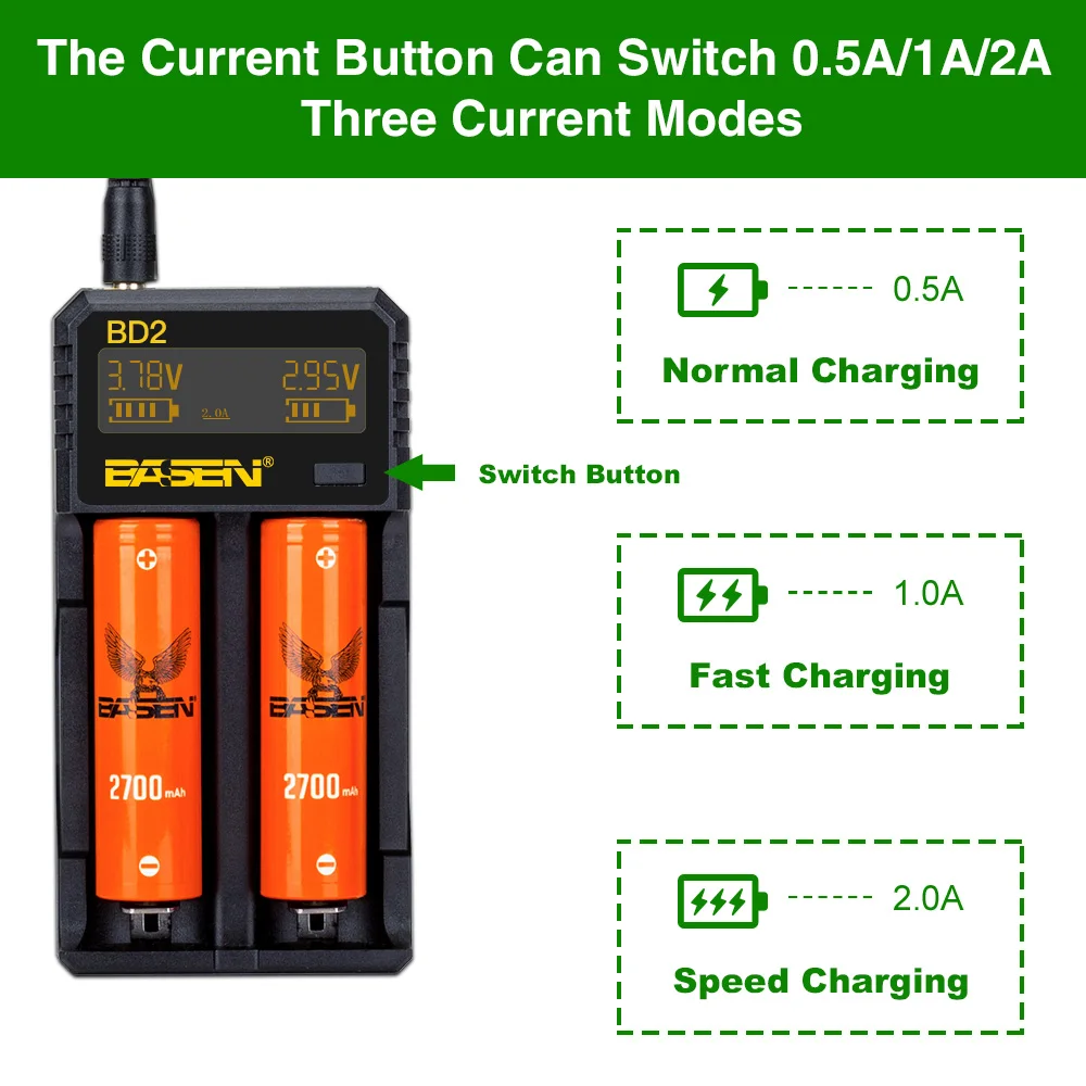 BD2 светодио дный интеллектуальных литиевая Батарея USB charger basencharger литий ионный 18650