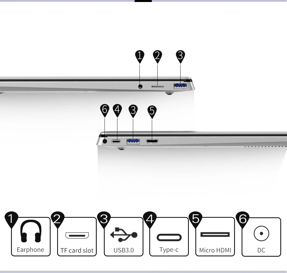 Jumper EZBOOK X4 PRO ноутбук 14 дюймов FHD ультратонкий ноутбук Intel Core i3-5005U 8 Гб 256 ГБ SSD Windows 10 компьютер двухдиапазонный Wifi