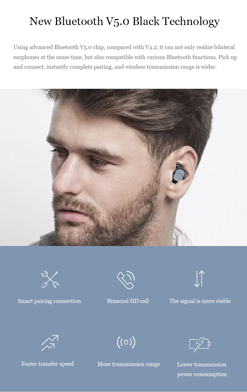 Moloke TWS Bluetooth для Беспроводных Наушников Стерео Наушники Спортивные Ухо Телефон с Микрофоном Портативная Зарядка Box для Xiaomi Huawei Mobile