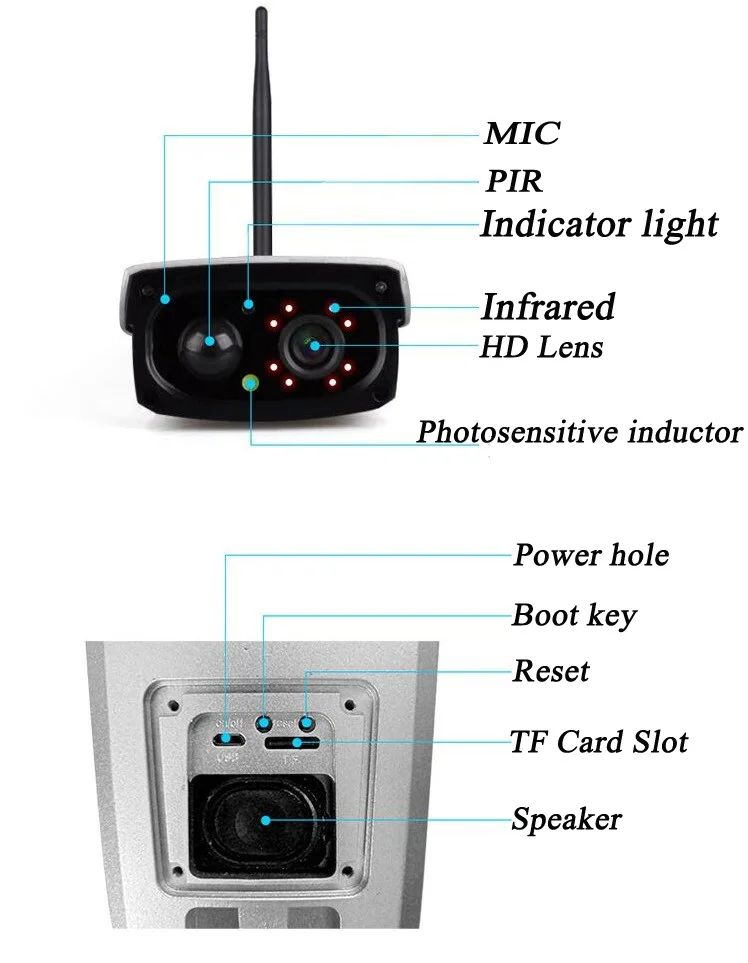 1080P HD Solar Camera Energy Charging CCTV Video Surveillance | Безопасность и защита