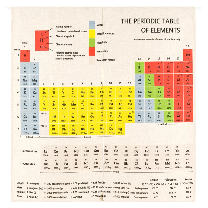 Американский ТВ Драма Прав Игры Белье гостиной с Матерчатой обивкой Комната