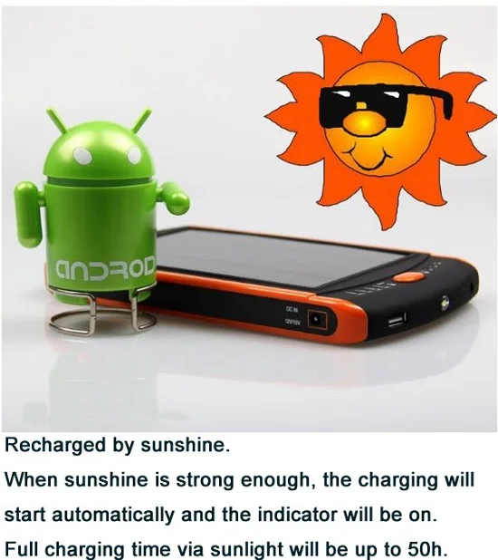 GGX ENERGY 23000mah DC 19V 16V 12V 5V Солнечное зарядное устройство для ноутбука портативное зарядное устройство для мобильного телефона/iPhone/iPad