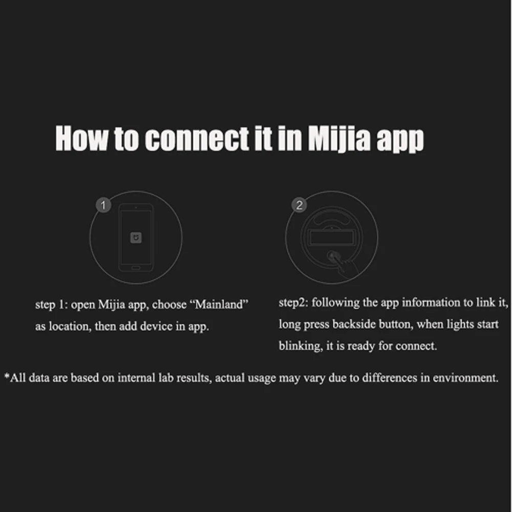 Xiaomi Mijia Bluetooth гигротермограф Высокочувствительный гигрометр термометр ЖК-экран магнитная наклейка низкое потребление