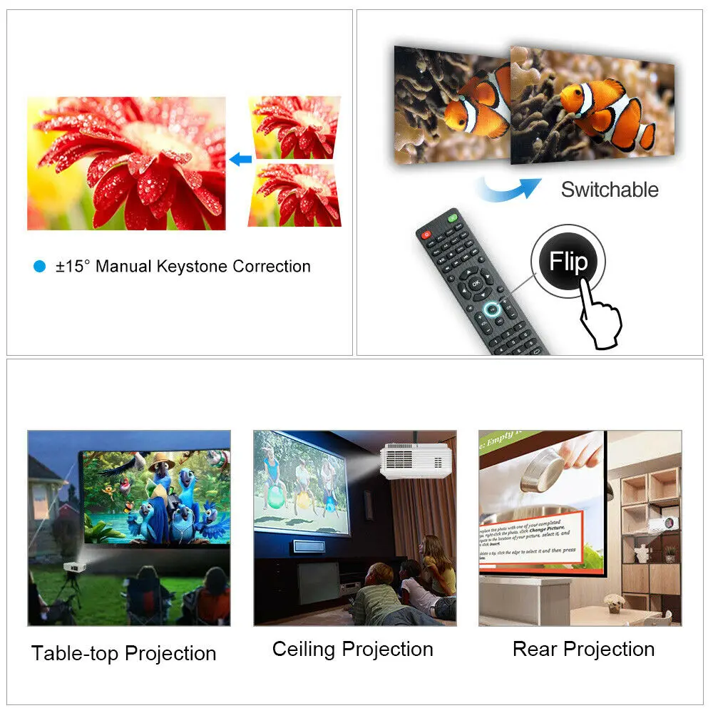 Caiwei A7W Full HD светодиодный ЖК проектор для домашнего кинотеатра 1080P 6000 люмен видео