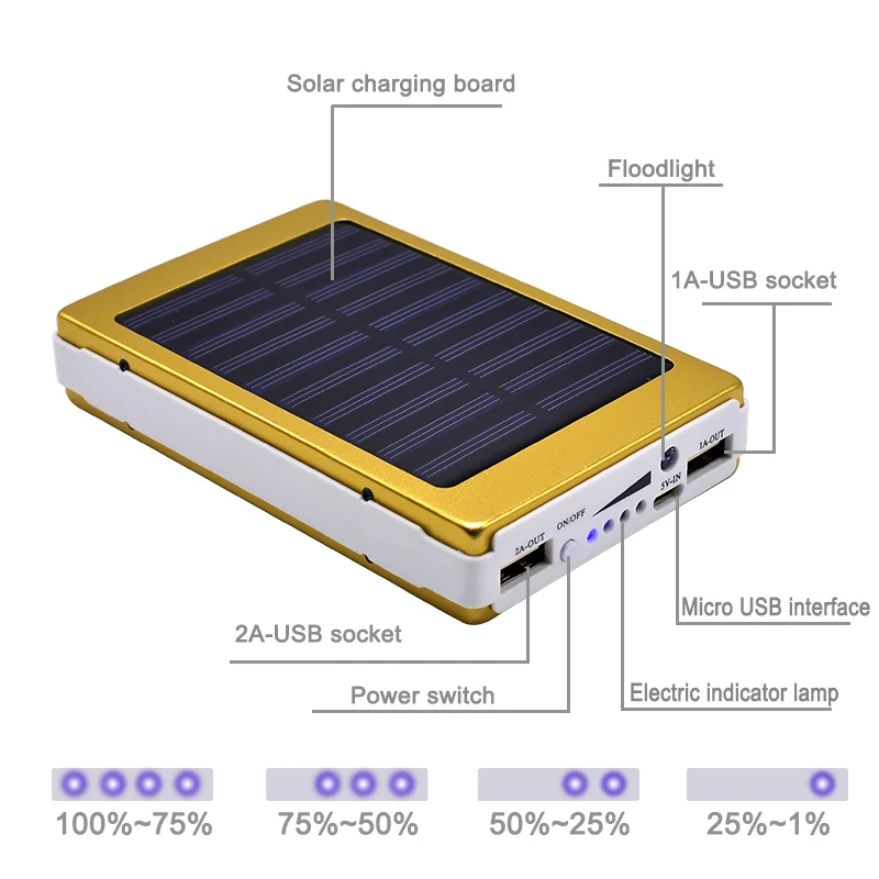 Безопасные товары 20000 мАч Солнечное зарядное устройство power Bank Внешнее зарядное устройство для аккумулятора с 20 шт. светодиодный светильник для смартфонов