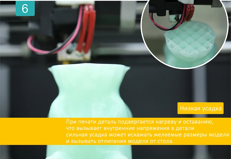 Филаментная пластиковая пла! ABS! HIPS для 3D ручки или 3D принтера/ пластик YOUSU/много цветов 1,75 мм 170m340 м/из России