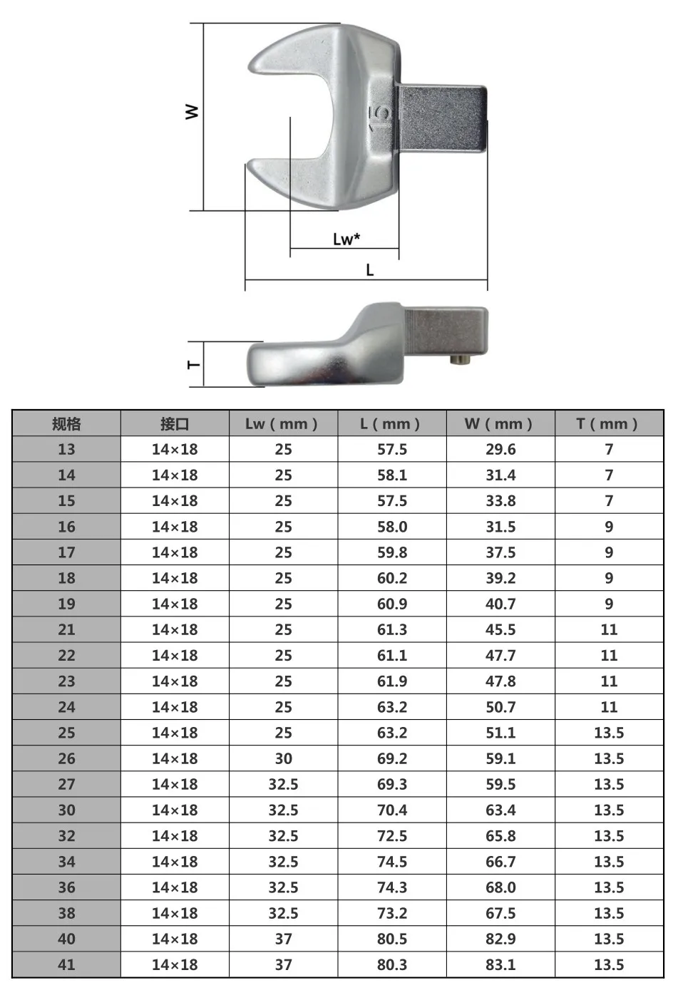 

Opener head for spare parts Manual handle torque wrench 14*18mm
